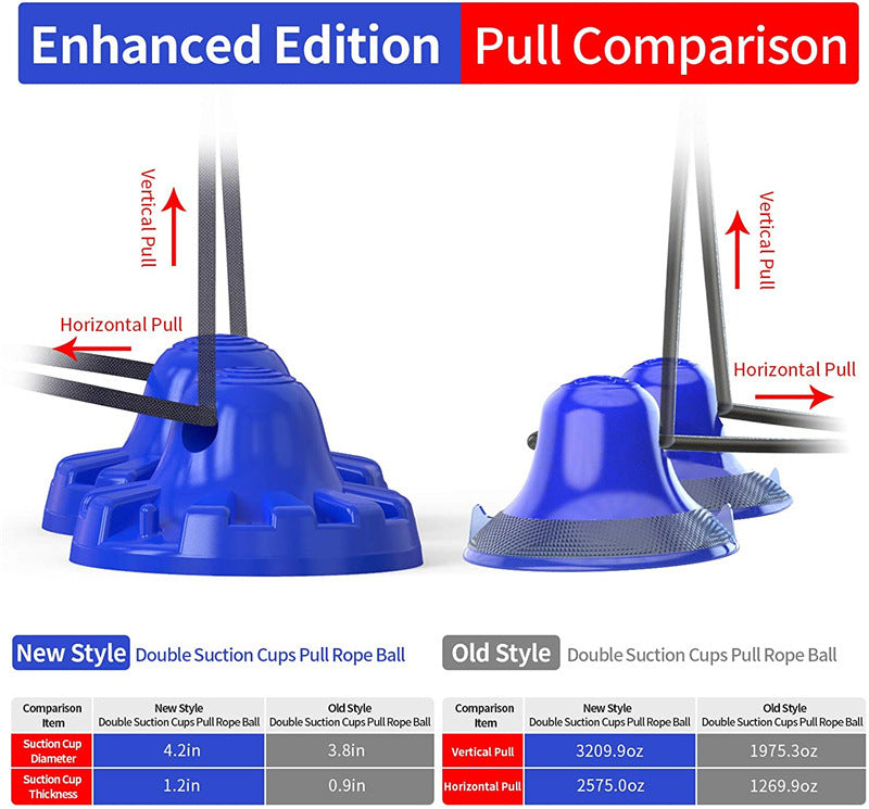 The Indestructible Chew Toy